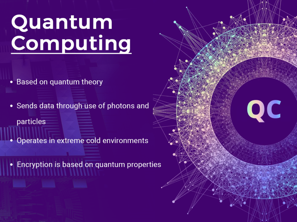 tech-trends-2022-quantum-computing