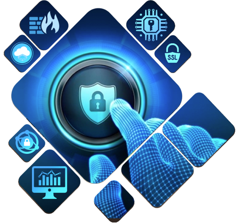 security and testing services
