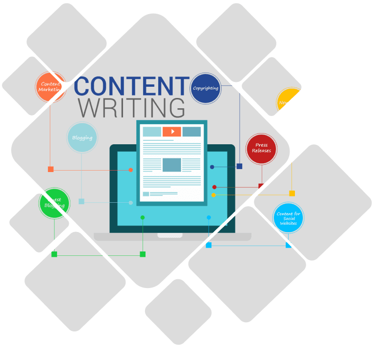 technical-content-writing-services-hire-technical-content-writers-hire-expert-content-writers-content-writing-experts-expert-content-writers-content-writing-services