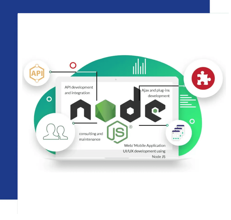 Hire-NodeJS-Developer-NodeJS-Development-Company-NodeJS-Developer-NodeJS-Development-NodeJS-Company-hire-nodejs-development-company-in-India-nodejs-frameworks