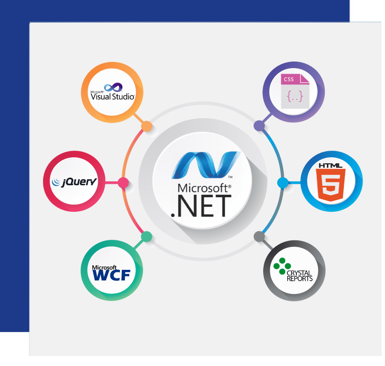 Hire-Dot Net-Developer-Dot-Net-Development-Company-Dot-Net-Development-Services
