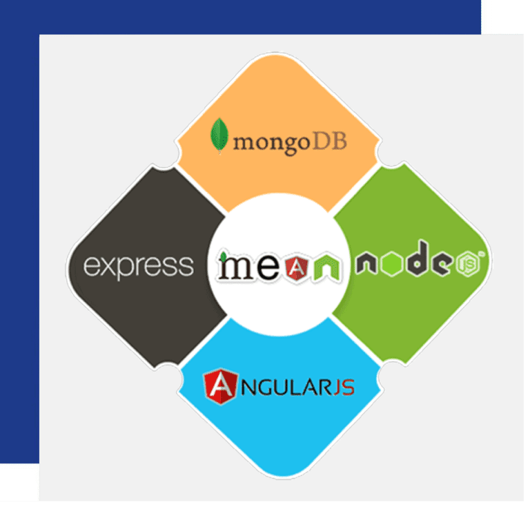 Hire-Mean-Stack-Developer-Mean-Stack-Development-Company-Mean-Stack-Development-Services-Mean-Stack-Development-Agency
